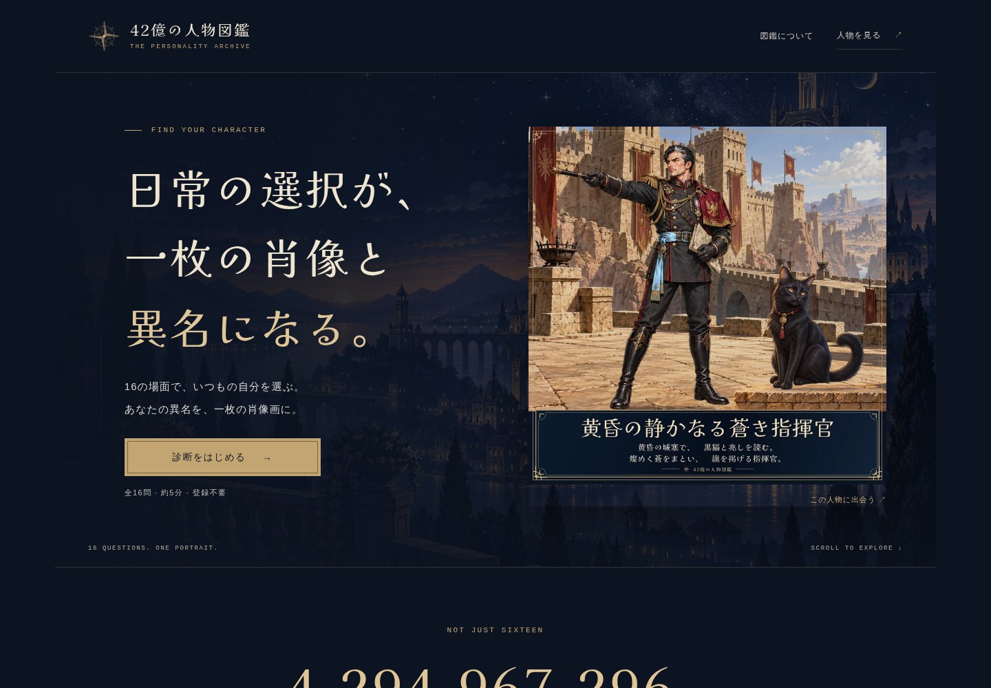 42億の人物図鑑のトップページ。人物画と診断への入口。